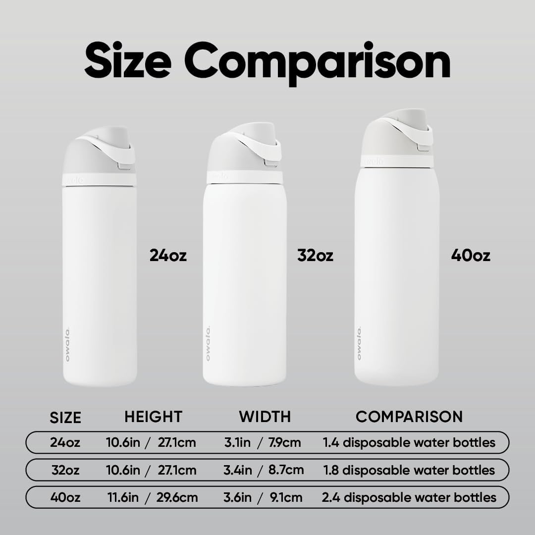 Owala FreeSip Insulated Stainless Steel Water Bottle with Straw, BPA-Free Sports Water Bottle, Great for Travel, 24 Oz, Denim