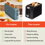 bella 2 Slice Slim Toaster, Fits-anywhere™ Kitchenware, 6 Setting Shade Control with Reheat & Cancel Buttons, Fits sourdough, 10” Long Slot, Anti Jam & Auto Shutoff, 900 Watt, Oatmilk