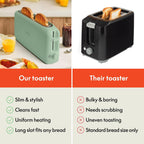 bella 2 Slice Slim Toaster, Fits-anywhere™ Kitchenware, 6 Setting Shade Control with Reheat & Cancel Buttons, Fits sourdough, 10” Long Slot, Anti Jam & Auto Shutoff, 900 Watt, Oatmilk