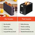 bella 2 Slice Slim Toaster, Fits-anywhere™ Kitchenware, 6 Setting Shade Control with Reheat & Cancel Buttons, Fits sourdough, 10” Long Slot, Anti Jam & Auto Shutoff, 900 Watt, Oatmilk