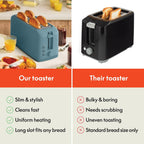 bella 2 Slice Slim Toaster, Fits-anywhere™ Kitchenware, 6 Setting Shade Control with Reheat & Cancel Buttons, Fits sourdough, 10” Long Slot, Anti Jam & Auto Shutoff, 900 Watt, Oatmilk