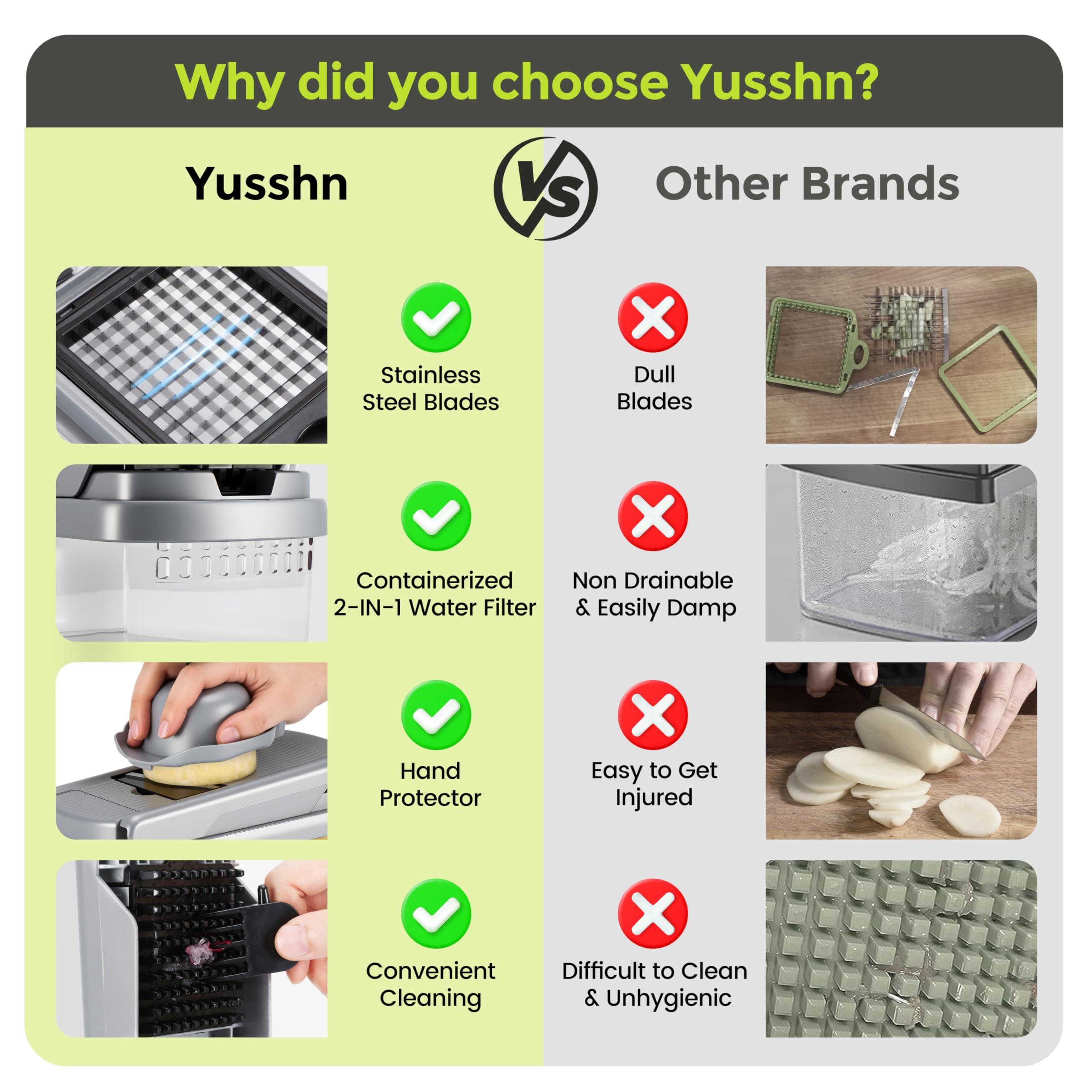 Yusshn Vegetable Chopper,12-in-1 Multifunctional Food Chopper,Professional Onion Chopper with 7 Blades,Vegetable Cutter with Container for Salad,Potato,Carrot,and Garlic; Essential Kitchen Tool(Grey)