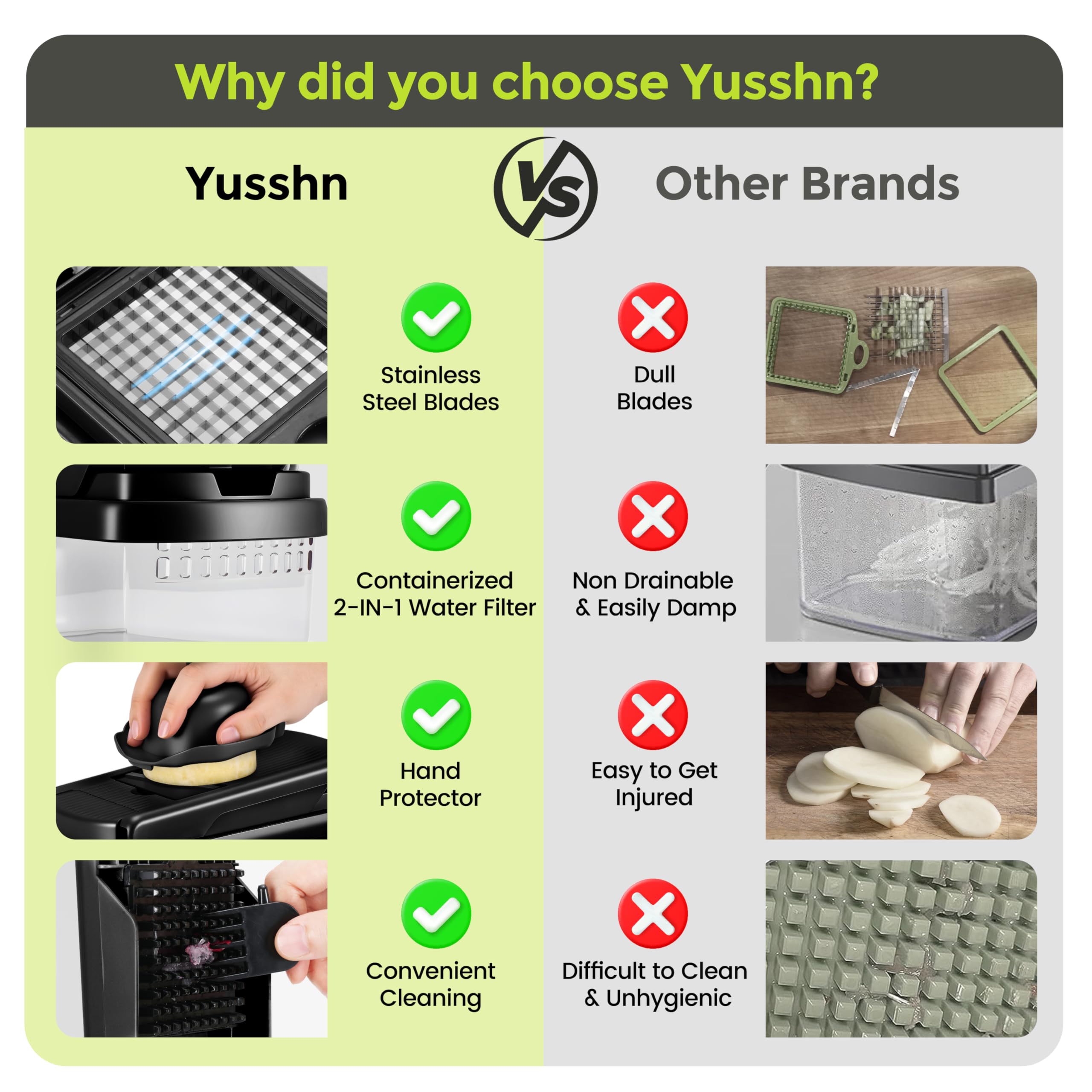 Yusshn Vegetable Chopper,12-in-1 Multifunctional Food Chopper,Professional Onion Chopper with 7 Blades,Vegetable Cutter with Container for Salad,Potato,Carrot,and Garlic; Essential Kitchen Tool(Grey)