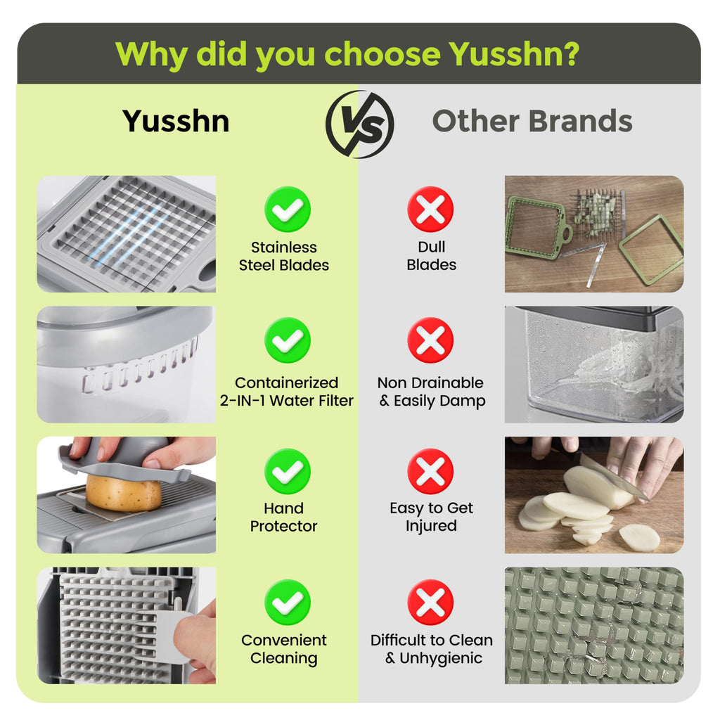 Yusshn Vegetable Chopper,12-in-1 Multifunctional Food Chopper,Professional Onion Chopper with 7 Blades,Vegetable Cutter with Container for Salad,Potato,Carrot,and Garlic; Essential Kitchen Tool(Grey)