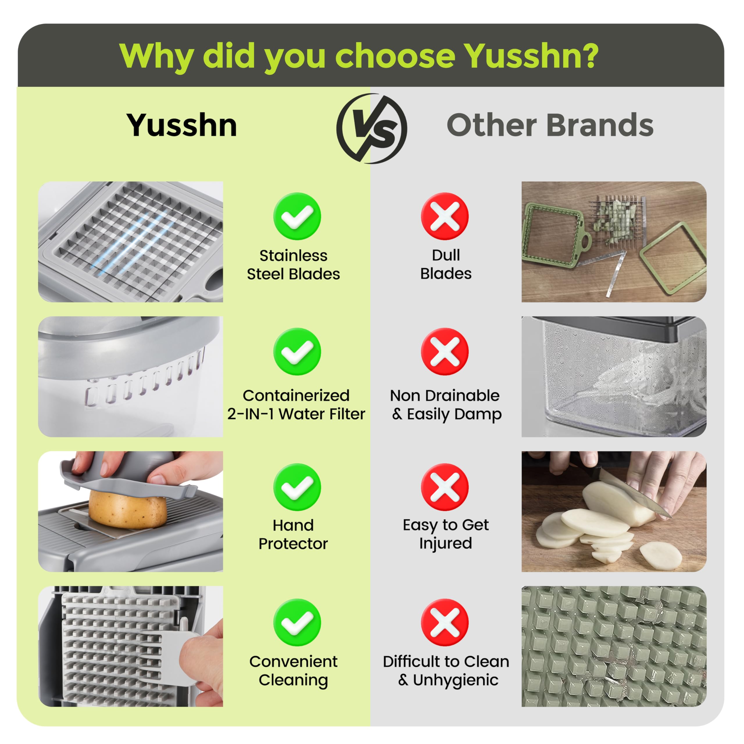 Yusshn Vegetable Chopper,12-in-1 Multifunctional Food Chopper,Professional Onion Chopper with 7 Blades,Vegetable Cutter with Container for Salad,Potato,Carrot,and Garlic; Essential Kitchen Tool(Grey)