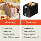 bella 2 Slice Slim Toaster, Fits-anywhere™ Kitchenware, 6 Setting Shade Control with Reheat & Cancel Buttons, Fits sourdough, 10” Long Slot, Anti Jam & Auto Shutoff, 900 Watt, Oatmilk